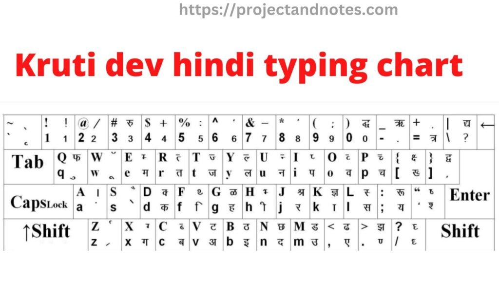 KEYBOARD HINDI ENGLISH TYPING CHART PDF FILE DOWNLOAD 